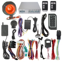 GSM Alarm System GSM Alarm System