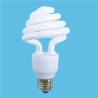 Mushroom Energy Saving Lamp