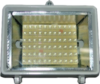 LED Spot Light LED Spot Light