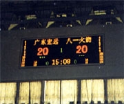 Basketball Competition Scoreboard
