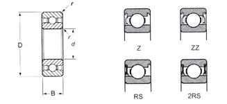 Deep Groove Ball Bearing