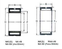 Radial Needle Roller Bearing