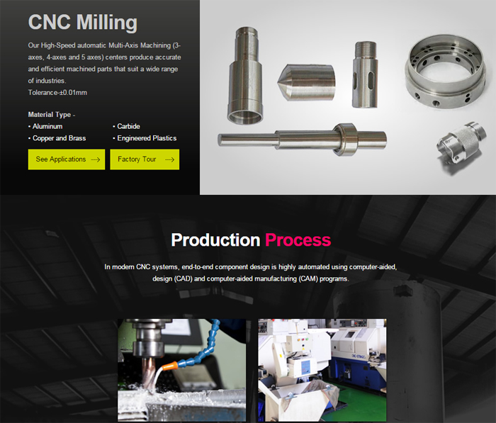 CNC Milling