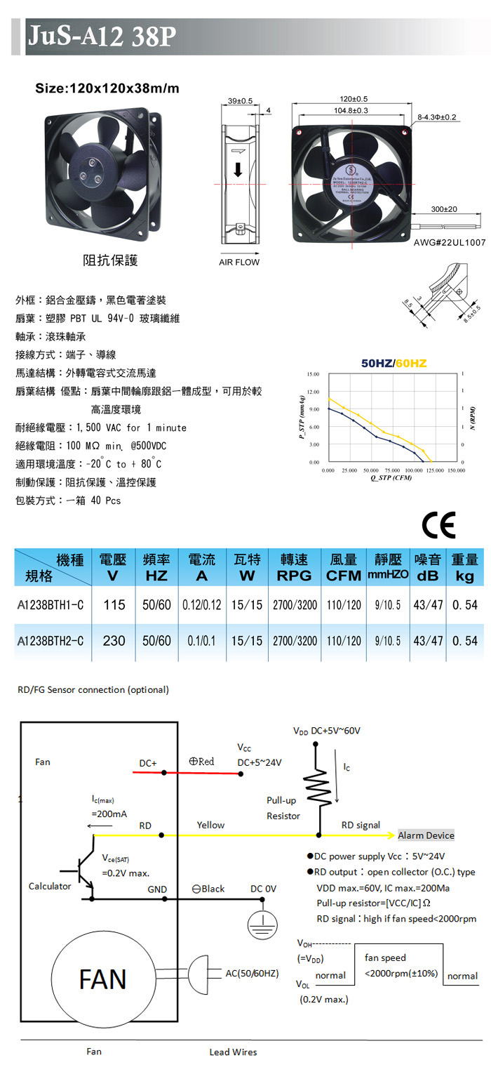 JuS-A12 38P-AC 散熱風扇