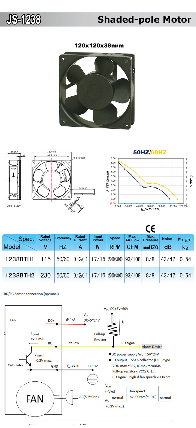 Shaded-pole Motor