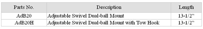 Adjustable Swivel Dual-Ball Mount