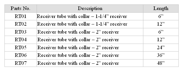 Receiver Tube