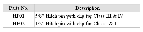 Hitch Pin & Clip