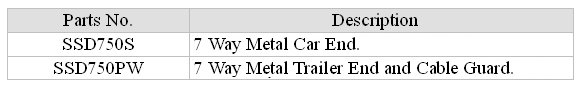 Trailer Connectors & Adapter & Wire Harness