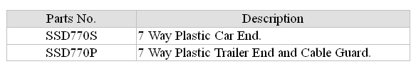 Trailer Connectors & Adapter & Wire Harness