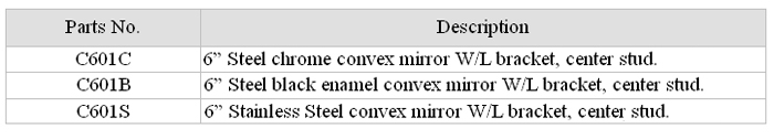 Convex Mirror Series