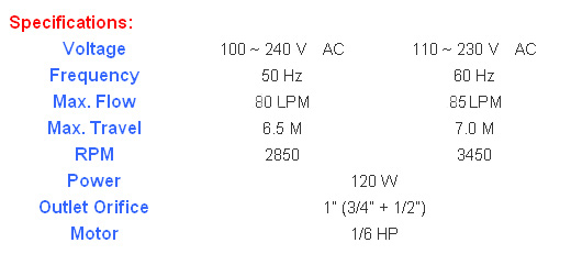 Submersible Pump