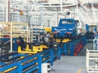 Material Handling Equipment of Car Manufacturing System