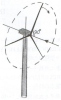 昇力型水平軸式風車