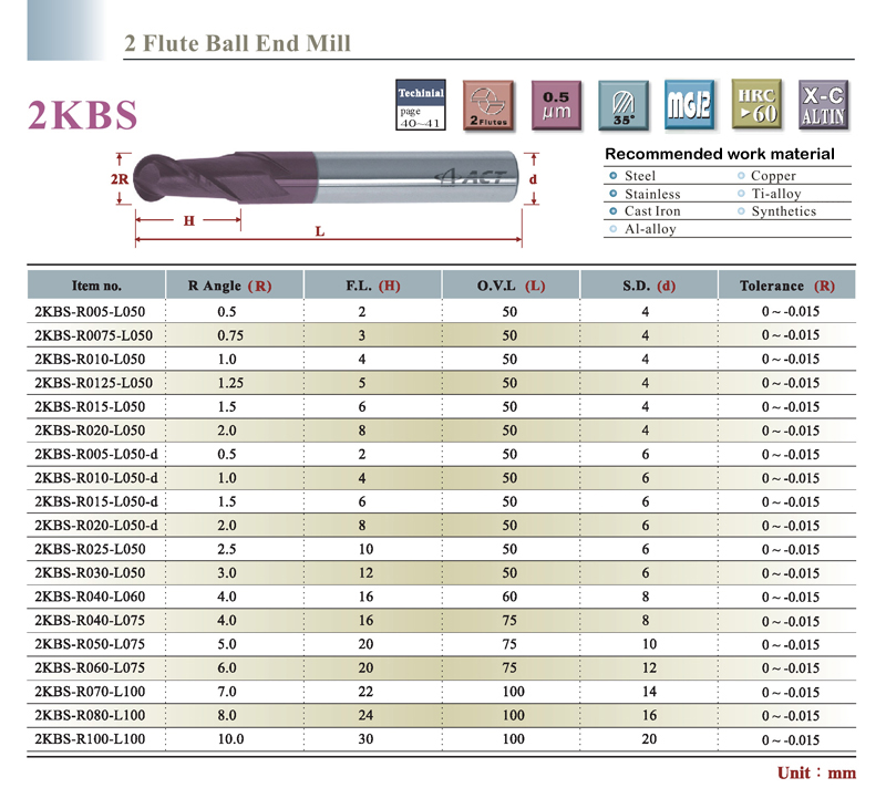 2 Flute Ball End Mill