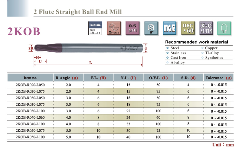 2 Flute Straight Ball End Mill