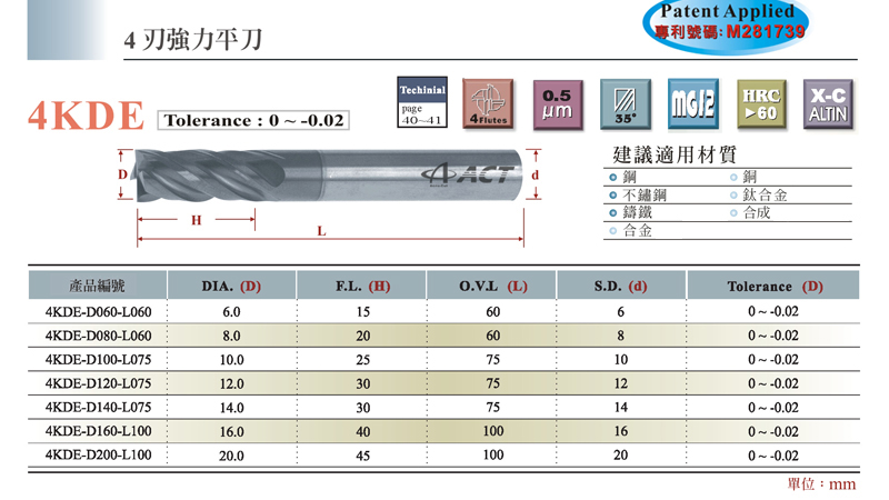 4 刃强力平刀 (侧铣专用)