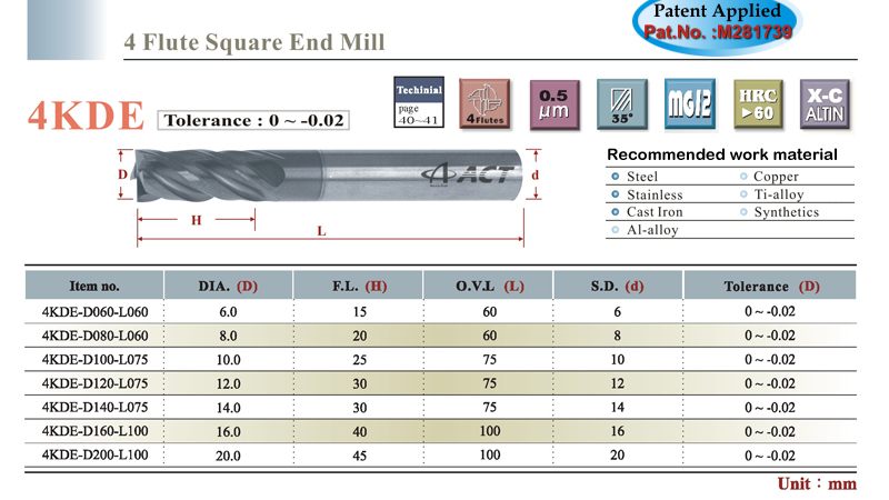4 Flute Square End Mill(Side Cutting) 4 Flute Square End Mill(Side Cutting)