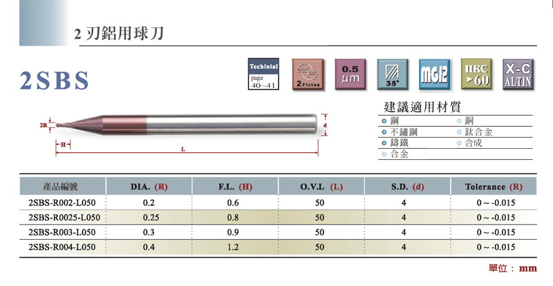 2 刃微小徑球刀(1mm以下)