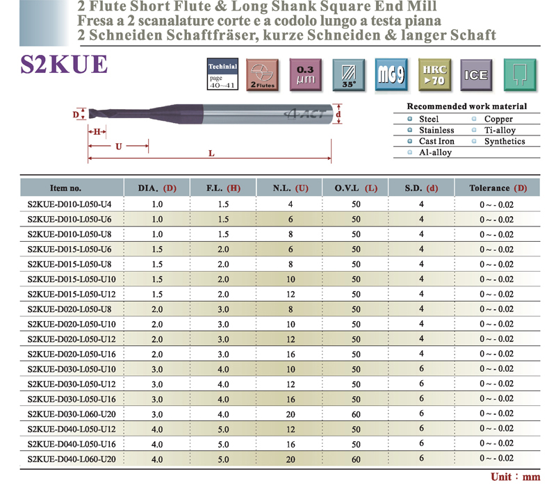 2 Flute Short Flute & Long Shank Square End Mill 2 Flute Short Flute & Long Shank Square End Mill
