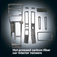 Carbon-fiber Body Parts