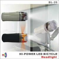 LED Bicycle Headlight