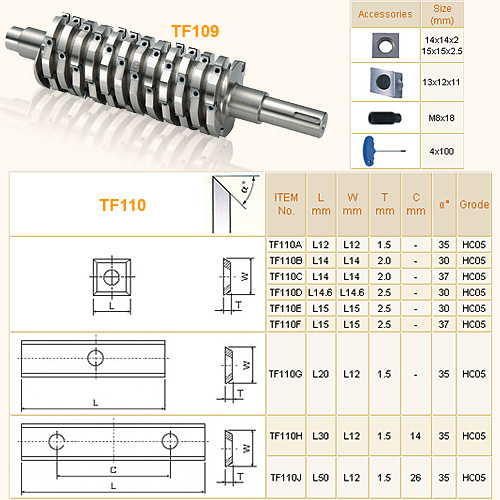 Double-Surfaces Planer –Helical   
Planning Cutter Double-Surfaces Planer –Helical   
Planning Cutter