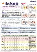 ENA-1299SUPER THREAD SEALANT-1