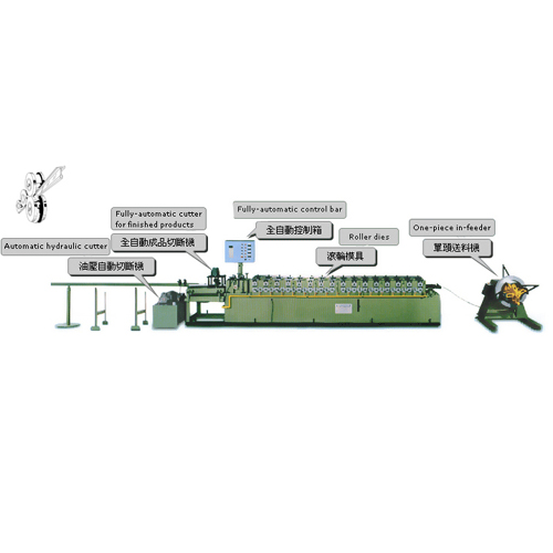 Ribbing Machine for Ceiling Panels