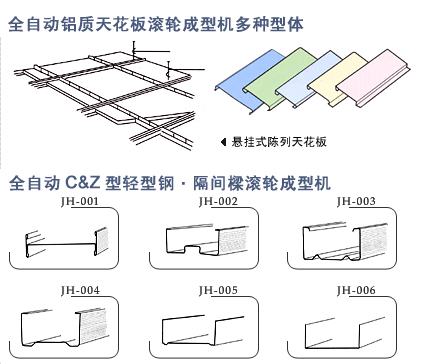 天花板龙骨, C&Z 轻型钢, 隔间梁滚轮成型