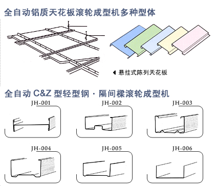 Ceiling Panels, C&Z Cold Rolling Machine for Steel Sheet and Space Frames