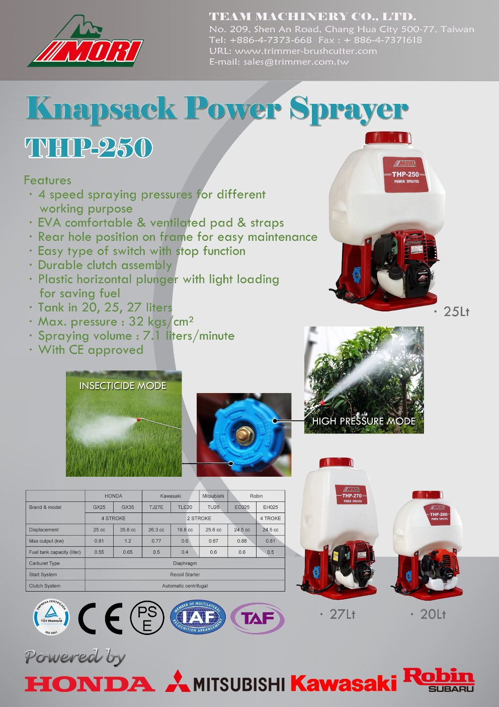 Knapsack Type Power Sprayer Knapsack Type Power Sprayer