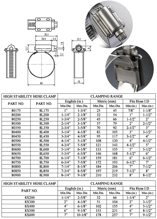 High Stability Hose Clamp High Stability Hose Clamp