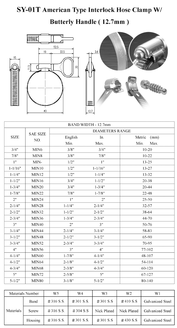 USA Type Interlock Hose Clamp W/Butterly Handle ( 12.7 mm )