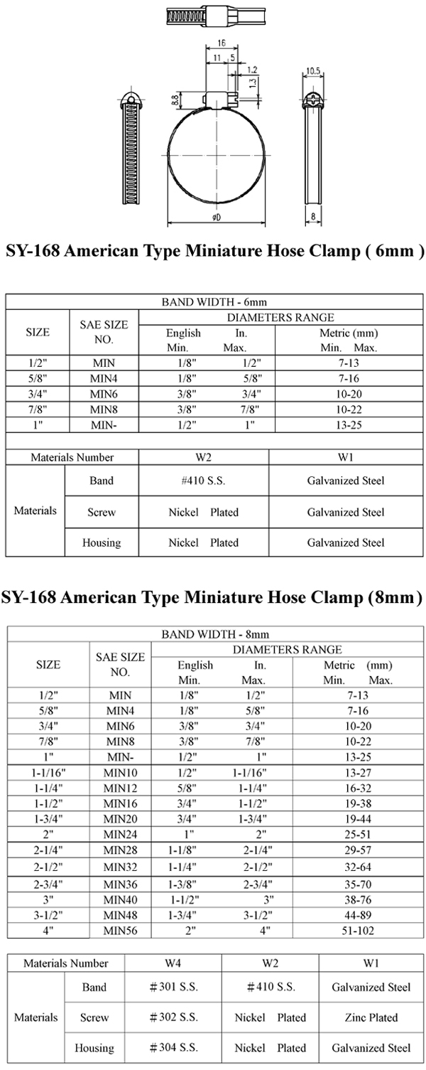 USA Type Hose Clamp (6 mm) (8 mm)