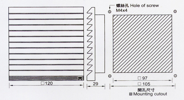 通風過濾網組+冷卻扇