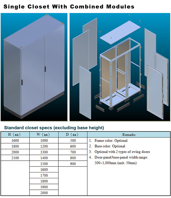 Single Closet With Combined Modules