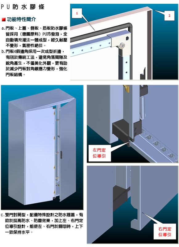 PU防水膠條