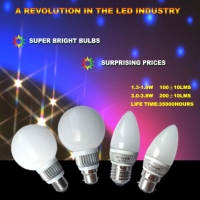 SMD Bulb and Candle Lamp