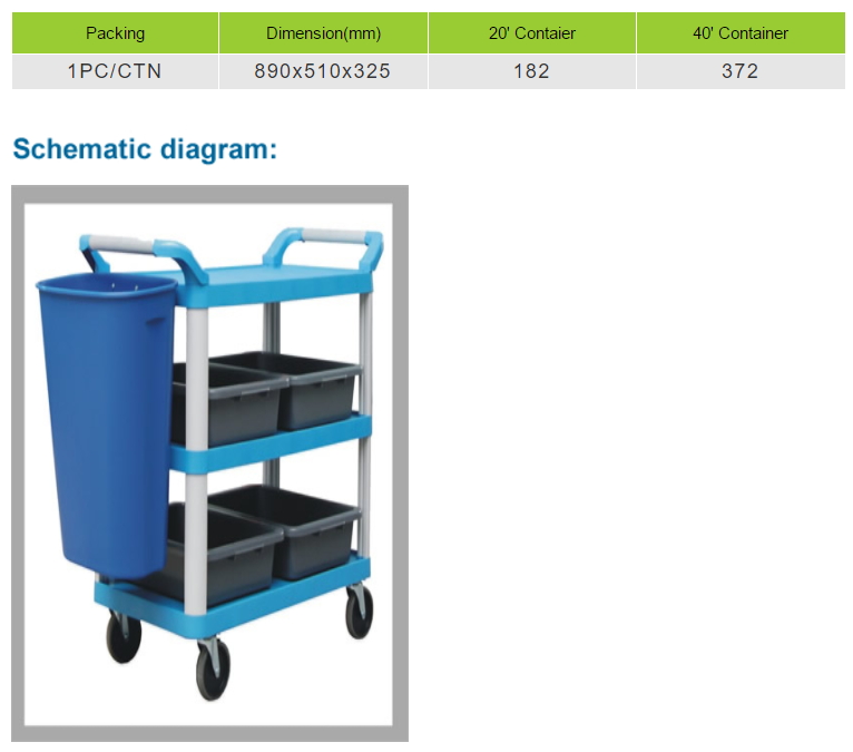 PLASTIC PALLET & SHEL VING & CONTAINER