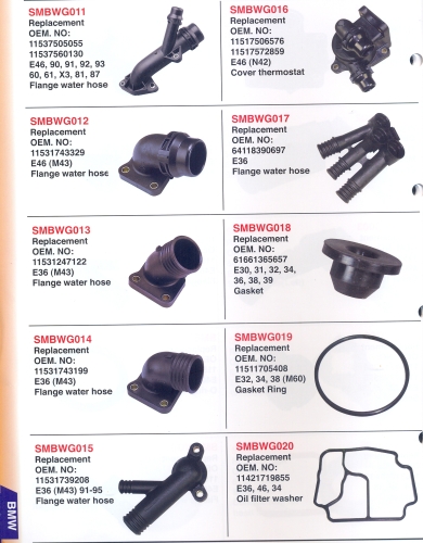 Cover thermostat/Flange water hose