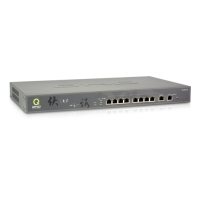 Dual-WAN Enterprise VPN Security Router