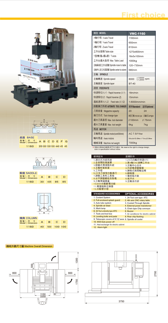 三軸硬軌機構／立式加工切削中心機