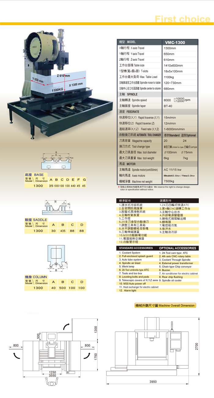 3 Axes Box Way Mechanism Vertical Machining Center