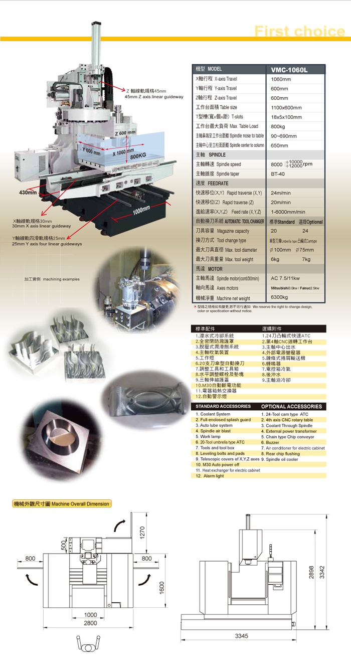 X, Y, Z Axis Linear Guideway Mechanism Vertical Machining Center