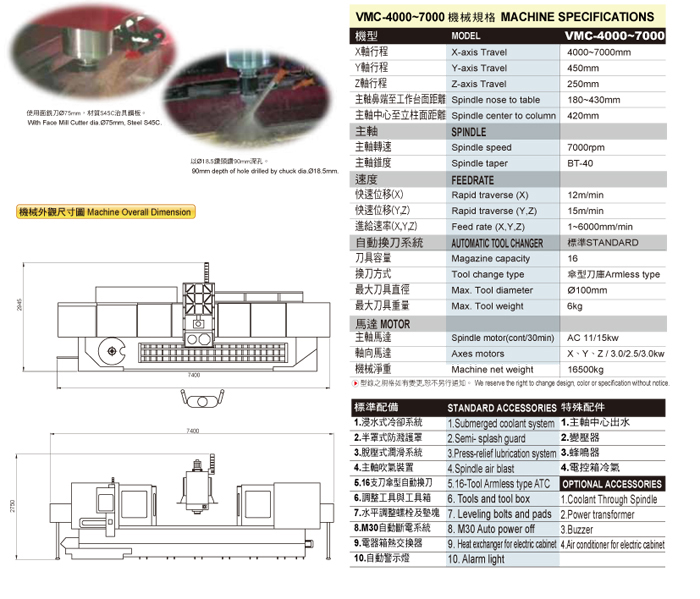 線性滑軌動柱型機構／工作母機/立式切削中心機