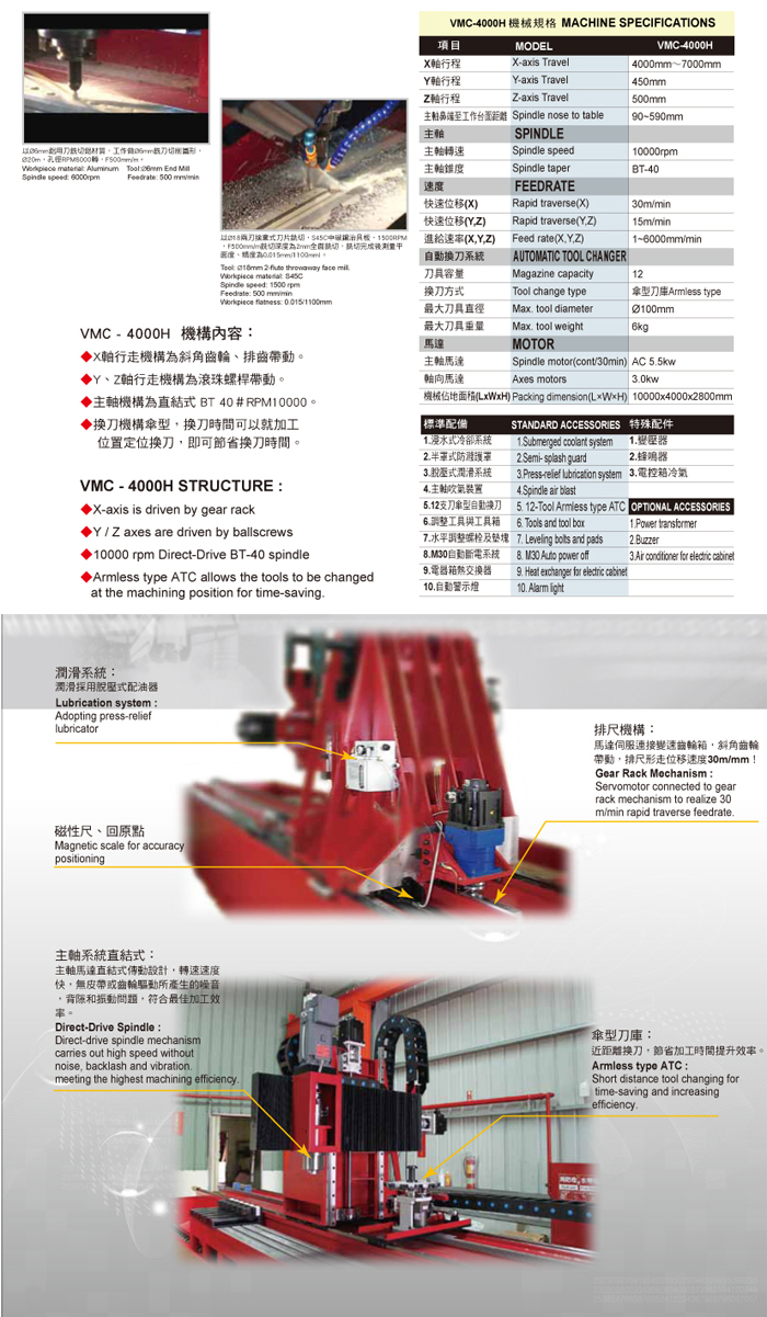 線性滑軌動柱型機構立式切削加工中心機