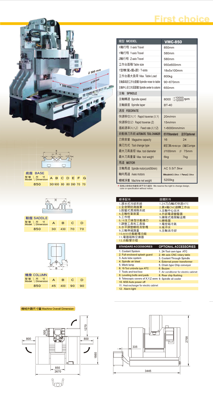 3 Axes Box Way Mechanism / Machining Centers 3 Axes Box Way Mechanism / Machining Centers