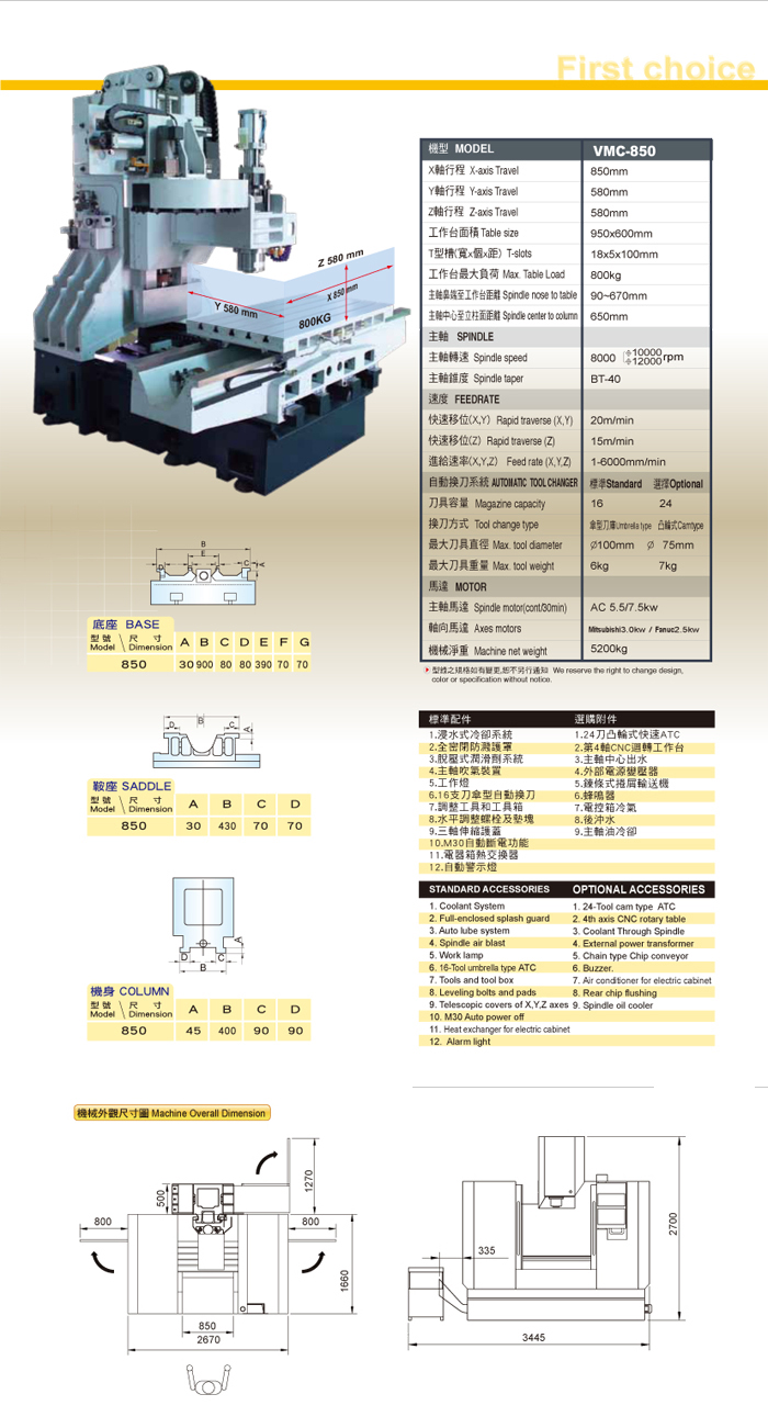 三轴硬轨机构／工作母机／工具机／立式加工切削中心机