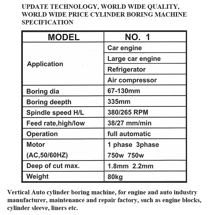Cylinder Boring Machine No.1 Cylinder Boring Machine No.1